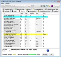 Лот: 6302969. Фото: 2. RevoDrive 3 - PCI-Express (PCIe... Комплектующие