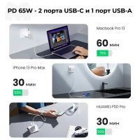 Лот: 24843992. Фото: 7. Зарядное устройство UGREEN 65W...
