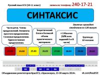 Лот: 3800997. Фото: 8. Качественная подготовка к ЕГЭ...
