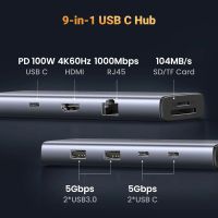 Лот: 22024701. Фото: 3. USB-хаб UGREEN CM498 15375 USB-C... Компьютеры, оргтехника, канцтовары