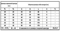 Лот: 12600704. Фото: 4. Ванночка Скоба-накладка 32 мм... Красноярск