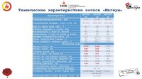 Лот: 6488851. Фото: 7. Котёл длительного горения «Магнум...