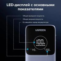 Лот: 25209918. Фото: 11. Внешний аккумулятор UGREEN PB770...
