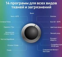 Лот: 24561799. Фото: 3. Стиральная машина Bosch WGA24400ME... Бытовая техника
