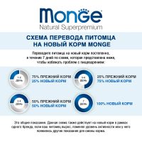 Лот: 16811160. Фото: 5. Monge Dog Fresh (Монж) консервы...