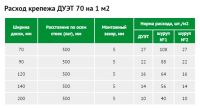 Лот: 7044236. Фото: 3. Скрытый крепёж для террасной... Строительство и ремонт