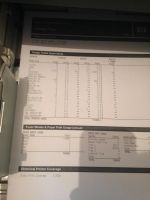 Лот: 7755023. Фото: 2. Продам принтер HP LaserJet P3005. Принтеры, сканеры, МФУ