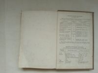 Лот: 21643232. Фото: 6. Практические работы по физической...