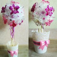 Лот: 9187564. Фото: 5. Весенний топиарий !