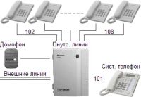 Лот: 6397415. Фото: 4. Мини-АТС Panasonic KX-TEB308... Красноярск