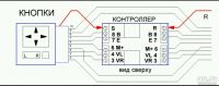 Лот: 13316950. Фото: 4. Контроллер опускания зеркал при... Красноярск