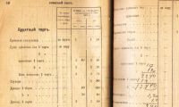 Лот: 18406264. Фото: 19. История Иимперии.* Ведомости справочных...
