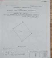 Лот: 14387271. Фото: 2. Продам участок, в Солнечном, Емельяновский... Продажа