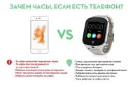 Лот: 10477743. Фото: 6. Новые оригинальные умные часы...