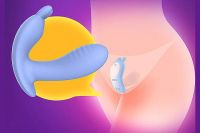 Лот: 16141896. Фото: 2. Вибратор "Leten" G-Spot, голубой. Интимные товары