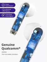 Лот: 16880917. Фото: 2. Беспроводные наушники Tronsmart... Аудиотехника