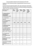 Лот: 25408343. Фото: 15. Комбинезон BASK