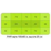 Лот: 17559723. Фото: 4. Гефест 208 Вт LED Full Spectrum... Красноярск