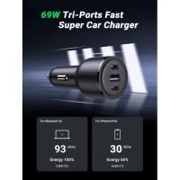 Лот: 21438137. Фото: 5. Зарядное устройство UGREEN CD239...