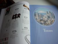 Лот: 8042998. Фото: 6. Япония новая книга с крупными...