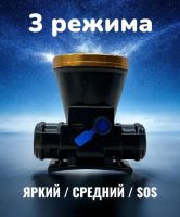 Лот: 25794734. Фото: 3. Фонарь налобный аккумуляторный... Красноярск