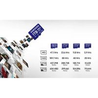 Лот: 25708148. Фото: 7. Карта памяти Samsung 1TB PRO Plus...