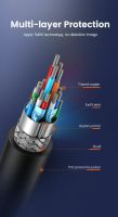 Лот: 25529947. Фото: 6. Кабель UGREEN HD106 (10137) HDMI...