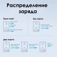 Лот: 22161463. Фото: 5. Зарядное устройство OS-Baseus...