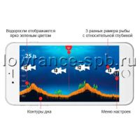 Лот: 11570311. Фото: 5. Эхолот Lowrance Fishhunter 3D