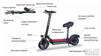 Лот: 17168782. Фото: 6. Электросамокат Kugoo Max Speed...