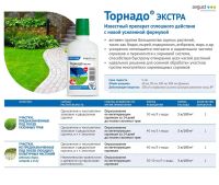 Лот: 19282865. Фото: 5. Средство от сорняков сплошного...