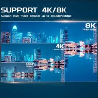 Лот: 19114257. Фото: 3. ТВ Smart TV приставка Transpeed... Бытовая техника