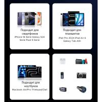 Лот: 25529847. Фото: 2. Кабель UGREEN L524 (55764) USB-C... Комплектующие