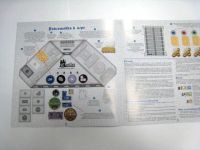 Лот: 5703969. Фото: 14. Настольная игра "Замки безумного...