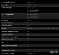 Лот: 13309975. Фото: 2. Игровая Видеокарта MSI AMD Radeon... Комплектующие