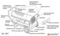 Лот: 10926204. Фото: 2. Дизельная пушка. Тепловое оборудование, климат