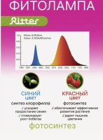 Лот: 25707922. Фото: 5. Фито лампа для растений