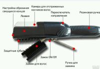 Лот: 11201843. Фото: 3. Машинка полировщик для секущихся... Бытовая техника