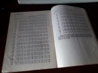 Лот: 19164446. Фото: 5. Маталлы метод измерения твердости...