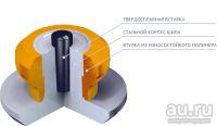 Лот: 14768933. Фото: 4. Дошиповка, ошиповка зимних шин... Красноярск