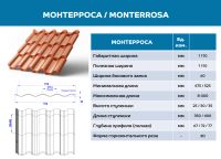 Лот: 12747373. Фото: 2. Металлочерепица Монтеросса. Строительные материалы