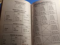 Лот: 19607076. Фото: 3. Качалова Израилевич Практическая... Литература, книги