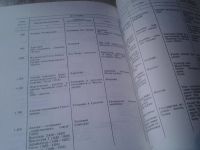 Лот: 6280057. Фото: 5. Индейцы без томагавков, Милослав...