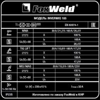 Лот: 17428871. Фото: 8. Полуавтомат Foxweld INVERMIG 185