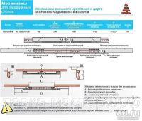 Лот: 17587730. Фото: 2. Механизм для раздвижных столов... Мебель