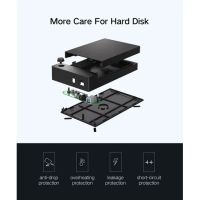 Лот: 25053220. Фото: 9. Корпус для HDD UGREEN USB 3.0...
