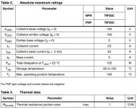 Лот: 19854394. Фото: 3. транзистор BJT TIP35C STM 100V... Красноярск