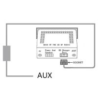 Лот: 11080286. Фото: 2. USB MP3 адаптер для Toyota pin... Автозвук