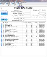 Лот: 16054657. Фото: 4. HDD жесткий диск 250 Gb Seagate... Красноярск