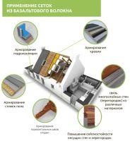 Лот: 9983799. Фото: 2. Сетка базальтовая кладочная!. Строительные материалы
